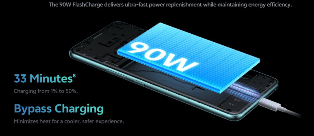 Vivo t4 ultra